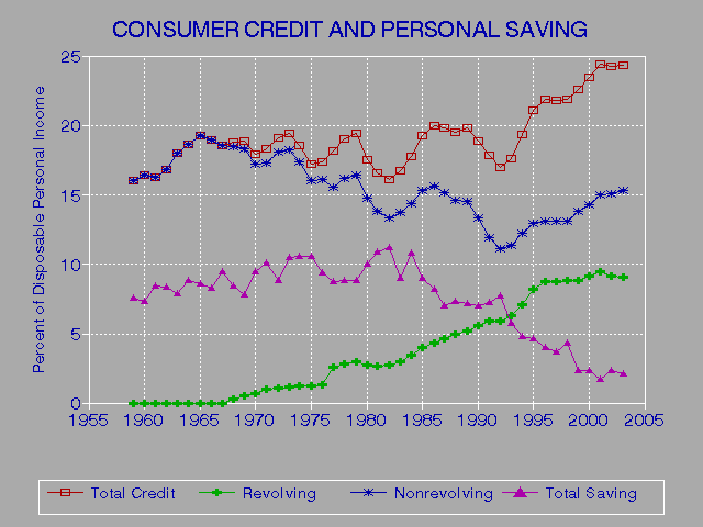 Dispute Credit Report Equifax